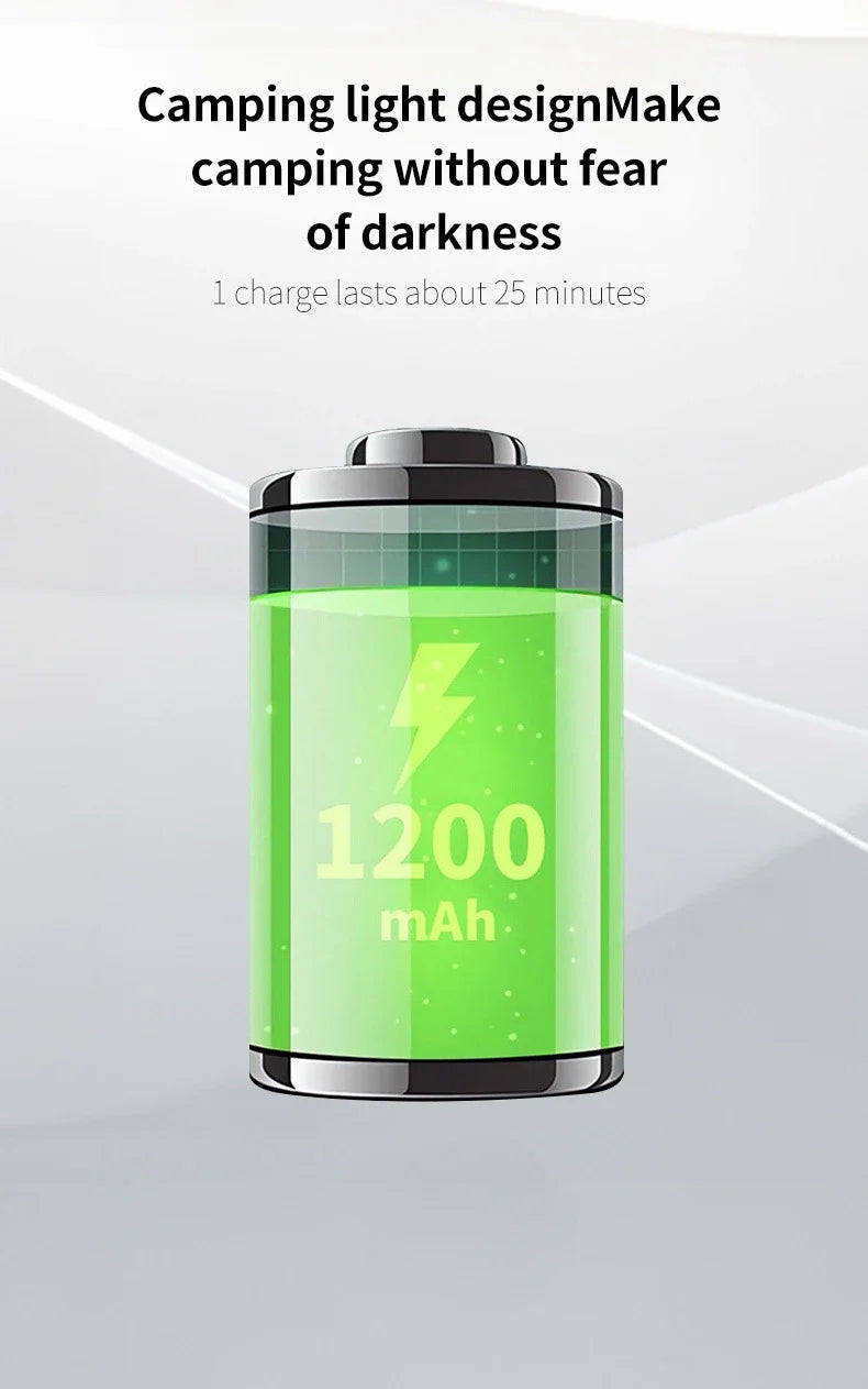 Lacozo™️ Mini Wireless Air Pump with LED Lights & 5 Nozzles for Inflatables