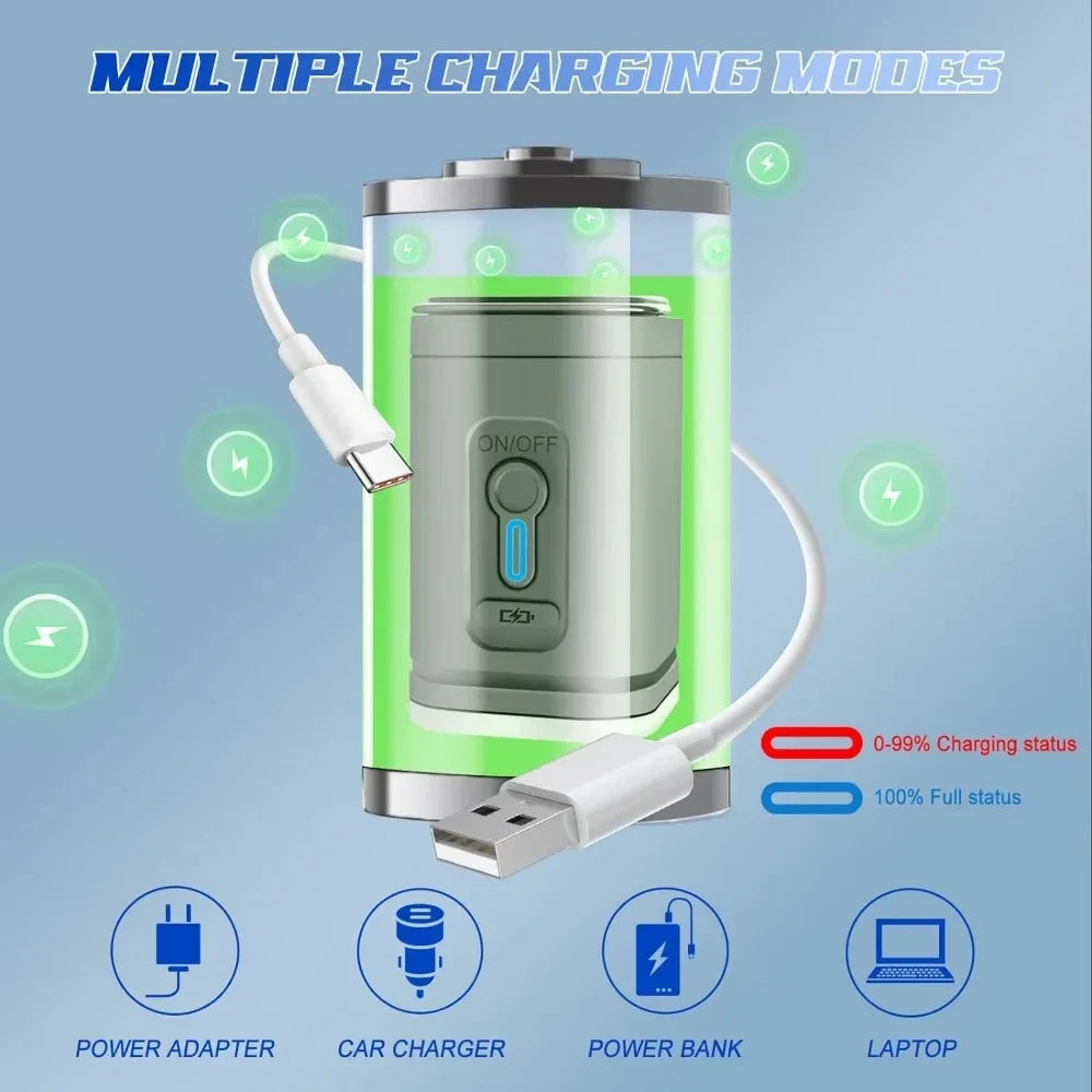 Lacozo™️ Mini Wireless Air Pump with LED Lights & 5 Nozzles for Inflatables