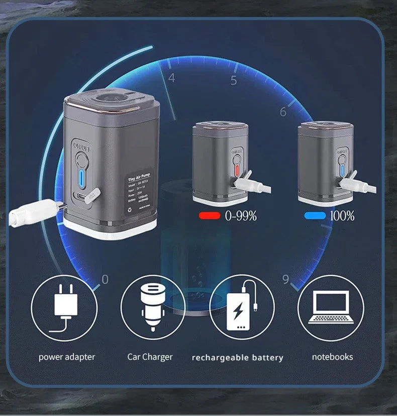 Lacozo™️ Mini Wireless Air Pump with LED Lights & 5 Nozzles for Inflatables