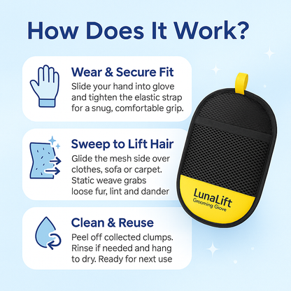LunaLift Grooming Glove™ | Double-Sided Pet Hair Remover for Clothes & Sofa